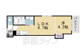 「エフ アセシア カナレ(F asecia Canale)」【2階】の間取り