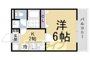 レジデンス京都伏見EAST【2階】の間取り