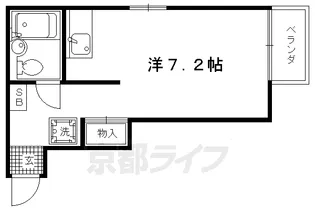 コートハウス大西【308号室】の間取り