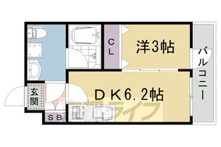 グランシティレジデンス京都西院【3階】の間取り