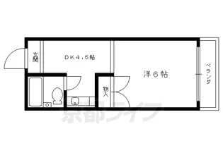 ロワールナカジマ【110号室】の間取り