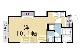 カルチェラタン【201号室】の間取り