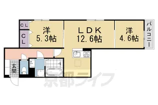 D−ROOM Sagarimatsu【2階】の間取り