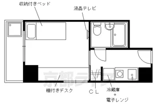 コスモリード京都今出川【201号室】の間取り
