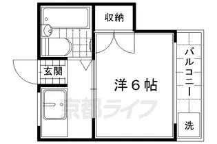マンションナガヤ【20A号室】の間取り
