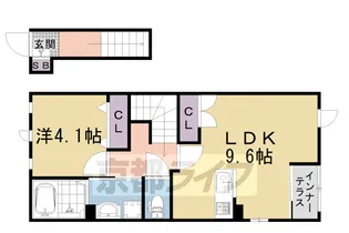 リバーレジェンド1【202号室】の間取り