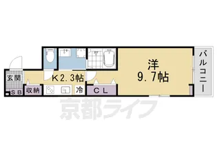 サニーサイド・レオ【2階】の間取り