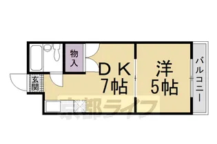 エクセル竹田【506号室】の間取り