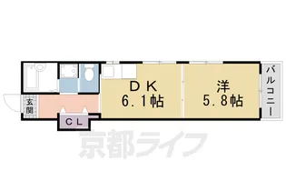 ピヴォット【203号室】の間取り