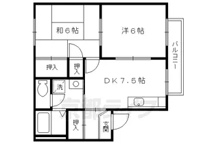 カプリコーン【201号室】の間取り