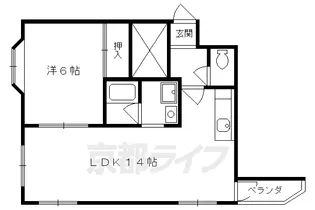 コミュニティー藤森【302号室】の間取り