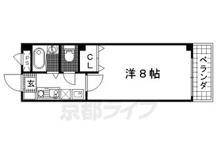 ユーロモダンビル【402号室】の間取り
