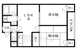 ビエンナハウス【103号室】の間取り