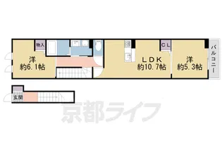 D’sフロンティア【201号室】の間取り