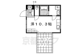 ヴィフラット・L【305号室】の間取り