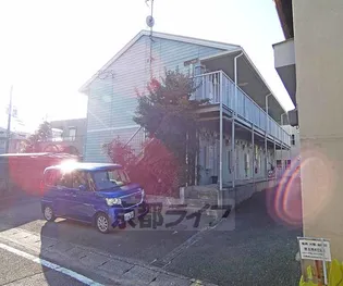 プレジールタケロク【106号室】の外観