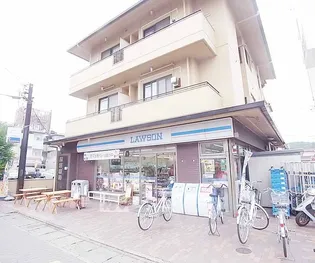 京都府京都市左京区上高野鷺町【一戸建】の外観