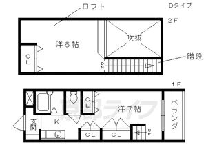 マース・リヴィエール【506号室】の間取り
