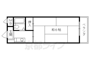 ヒカリハイツ【201号室】の間取り