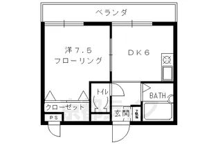 KIND(EN)Ⅱ【105号室】の間取り