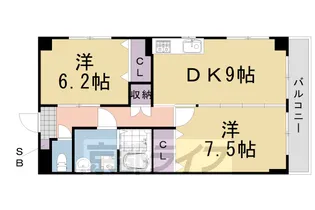 ヴィラステージ豊田【206号室】の間取り