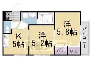 松山サザンクロス【302号室】の間取り