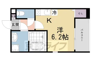 ハーモニーテラス福稲上高松町【201号室】の間取り