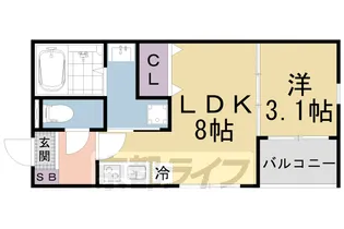 KRAM椥辻【201号室】の間取り