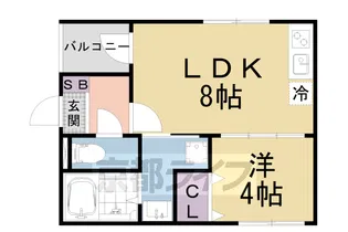 KRAM椥辻【302号室】の間取り