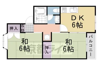 スイートム松陽【C-201号室】の間取り