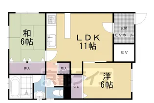 2LDKの間取り画像