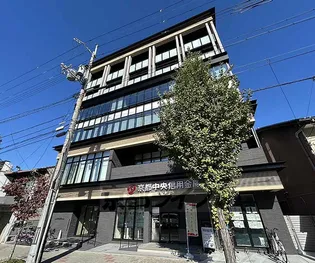 MERCADO京都【508号室】の外観