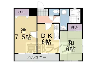 2DKの間取り画像