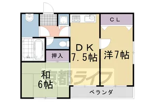 2DKの間取り画像