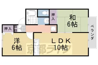 トゥインクルⅡ【B102号室】の間取り