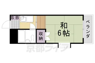 1Kの間取り画像