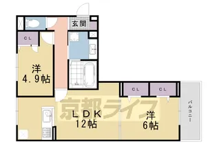 2LDKの間取り画像