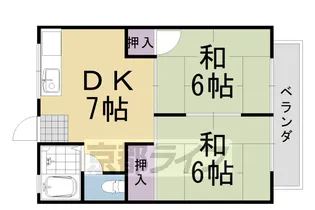 フレグランス松尾【202号室】の間取り