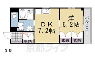 West Hill TAKATSUKAⅡ【5階】の間取り