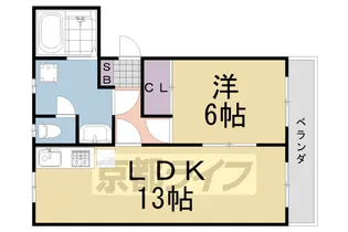 メゾンN&H【1階】の間取り