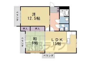 レジデンス川島【2A号室】の間取り