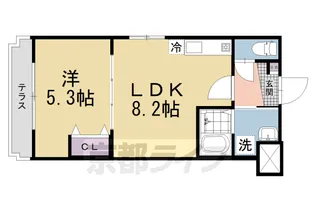 京都府城陽市寺田【マンション】の間取り