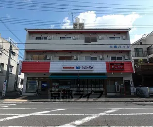 第2川島ハイツの画像