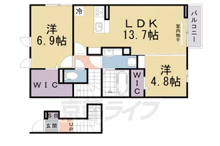 メゾンソレイユ【201号室】の間取り