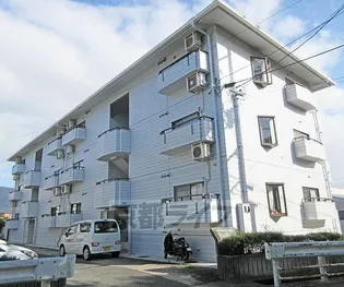 ツインヴィレッジ西野Ⅰの画像