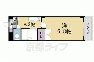シャングリ ラ【205号室】の間取り
