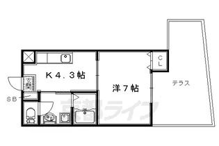 ピコットⅤ【106号室】の間取り