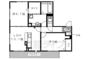 Flare Meguri(フレアメグリ)【201号室】の間取り