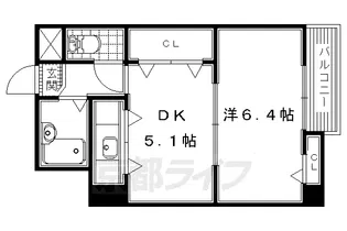 ル・サンティエ【502号室】の間取り