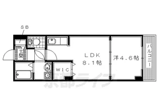 1DKの間取り画像